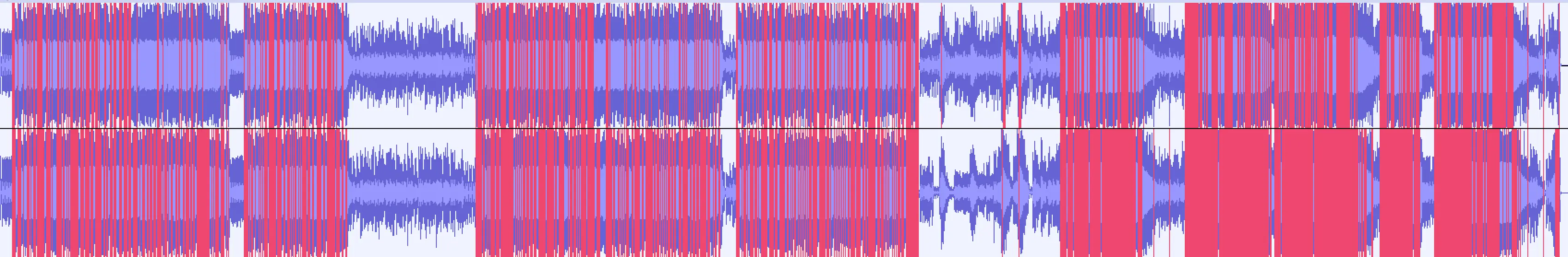 Clipping in waveform