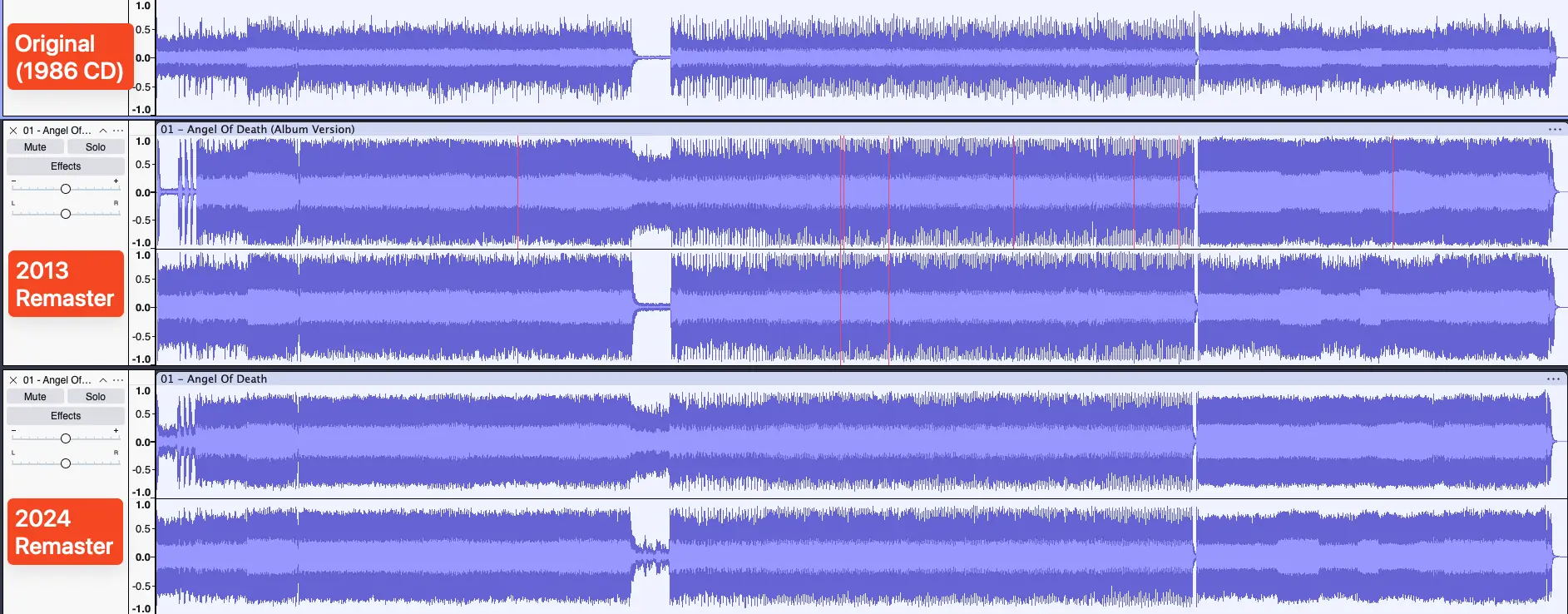 Reign In Blood comparison.